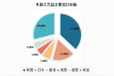 牛杂十大品牌榜-2025牛杂品牌排行榜